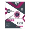 AYT Fizik Ders İşleme Föyü