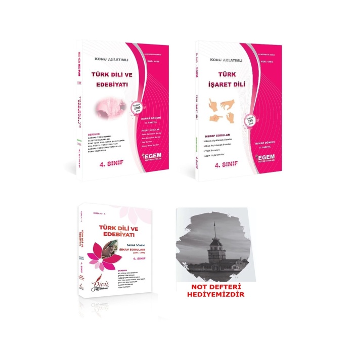 Aöf Türk Dili Ve Edebiyatı 4. Sınıf 8. Yarıyıl (Bahar Dönemi) Konu Anlatımlı Soru Set + Çıkmış