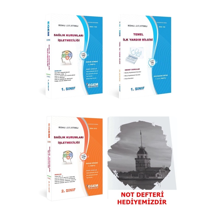 Aöf Sağlık Kurumları İşletmeciliği 1 Ve 2 Sınıf 2 Ve 4. Dönem (Bahar Dönemi) Konu Anlatımlı Soru