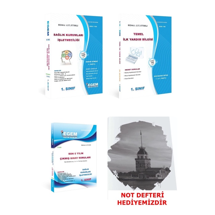 Aöf Sağlık Kurumları İşletmeciliği 1 Sınıf 2. Dönem (Bahar Dönemi) Konu Anlatımlı Soru + Çıkmış