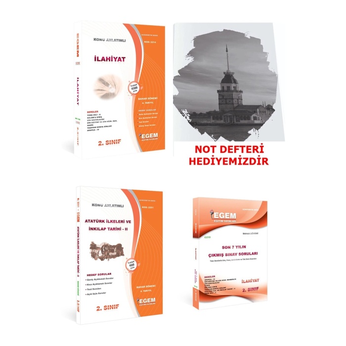Aöf İlahiyat 2. Sınıf 4. Dönem (Bahar Dönemi) Konu Anlatımlı Soru Bankası + Çıkmış Set