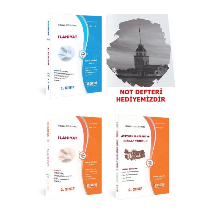 Aöf İlahiyat 1. Ve 2. Sınıf 2. Ve 4. Dönem (Bahar Dönemi) Konu Anlatımlı Soru Çıkmışlar