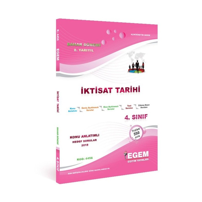 Aöf İktisat 2 Sınıf 4 Dönem (Bahar Dönemi) Konu Anlatımlı Soru Bankası Set