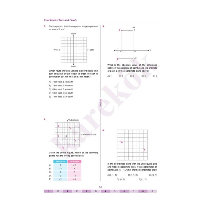 Güncel Karekök Yayınları Güncel TYT-AYT İngilizce Matematik Seti Güncel