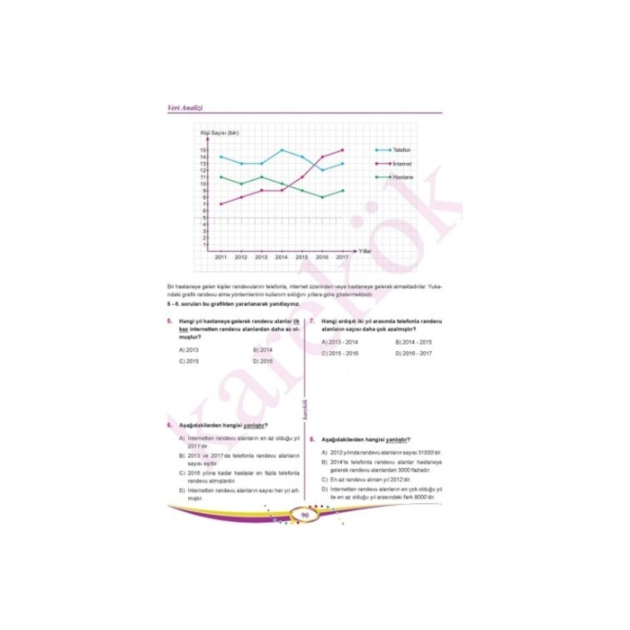 Karekök Yayınları 8.sınıf Lgs Matematik Soru Bankası