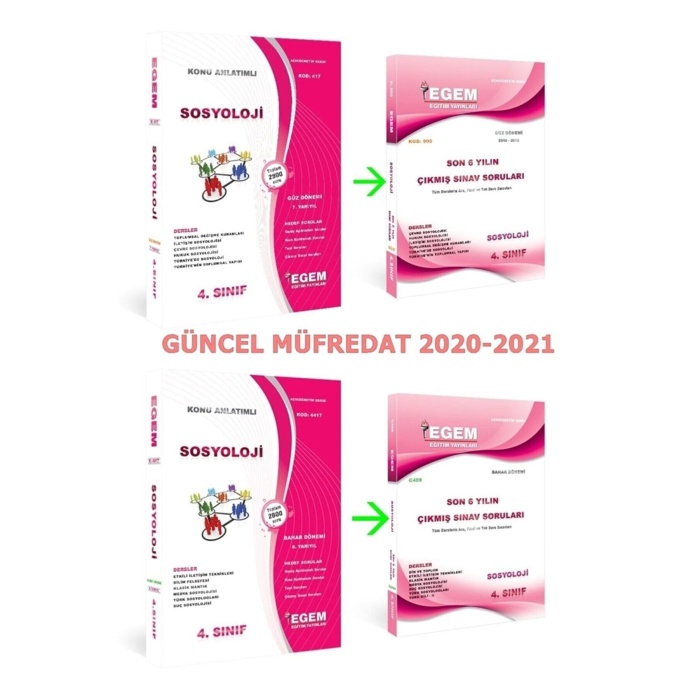 Egem Aöf Sosyoloji 4.sınıf 7 Ve 8.yarıyıl Güz Bahar Konu Soru 2022