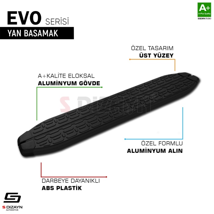 Nissan Qashqai Yan Basamak 2021- Sonrası