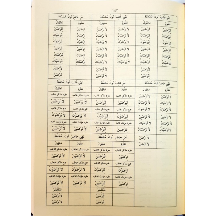 Tasrif - Arapça İsim ve Fiil Çekimleri