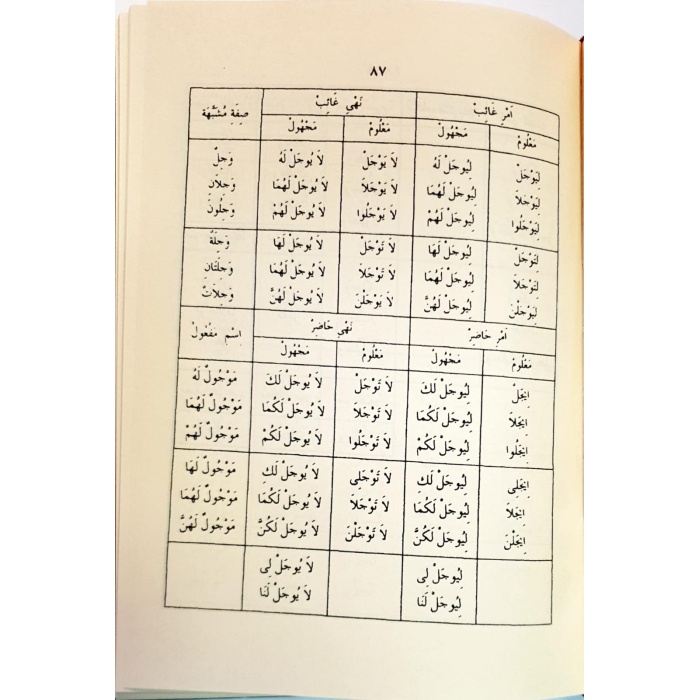 Tasrif Fiil Çekimleri (Küçük Boy)