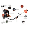 Echo RM 520 ES Motorlu Sırt Tırpan 2.94 Hp