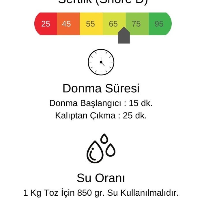 Ultra Sert SUPER-X66 Hobi Harcı – Taş Tozu – Hobi Alçısı