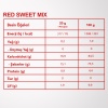 New Mom Celebration Set By BEOWELL NUTRITION | Yeni Anne ve Yenidoğan Kutlama Seti |