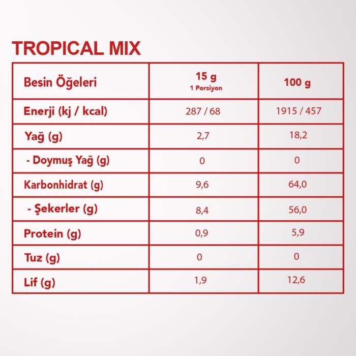 TROPICAL MIX | Ananas, Kavun, Hindistan Cevizi ve Ejder Meyvesi Karışımı |