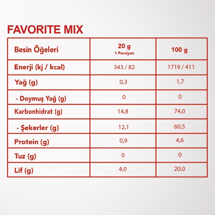 FAVORITE MIX | Çilek, Muz, Elma Karışımı |