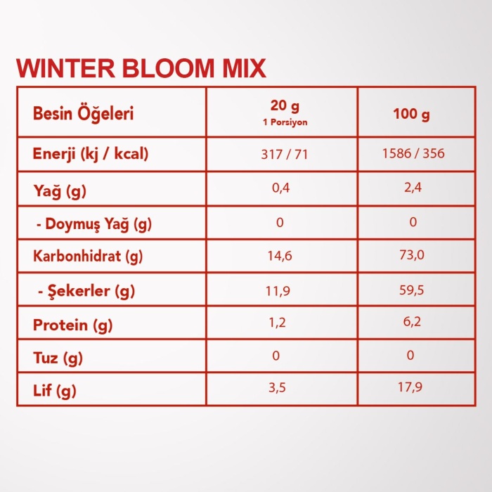 WINTER BLOOM MIX | Mandalina, Kumkuat, Cennet Hurması Karışımı |