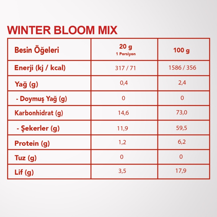 WINTER BLOOM MIX 6LI SET | Mandalina, Kumkuat, Cennet Hurması | Çiçeksi Kış Meyveleri Karışımı | 6 Al 5 Öde Paketi |