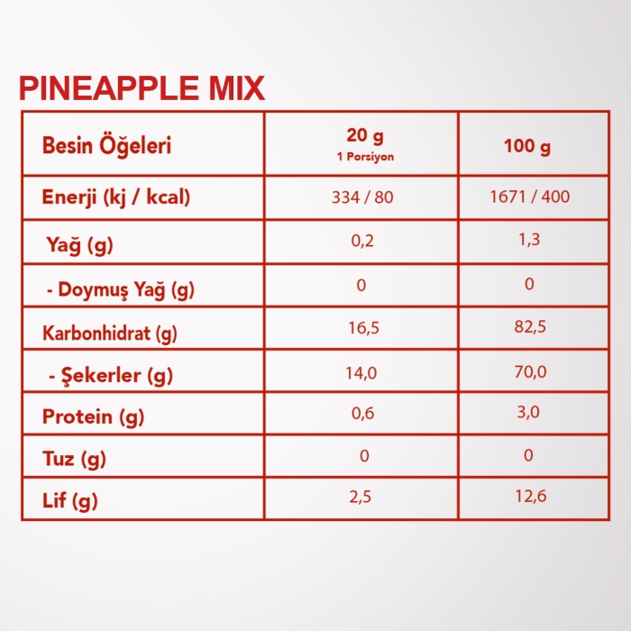 PINEAPPLE MIX 6LI SET  | Ananas, Elma ve Tarçın | Ananas, Elma ve Tarçın Karışımı | 6 Al 5 Öde Paketi |