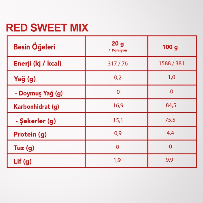 RED SWEET MIX 6LI SET | Kiraz, Üzüm, İncir | Kırmızı Tatlı Meyveler Karışımı | 6 Al 5 Öde Paketi |