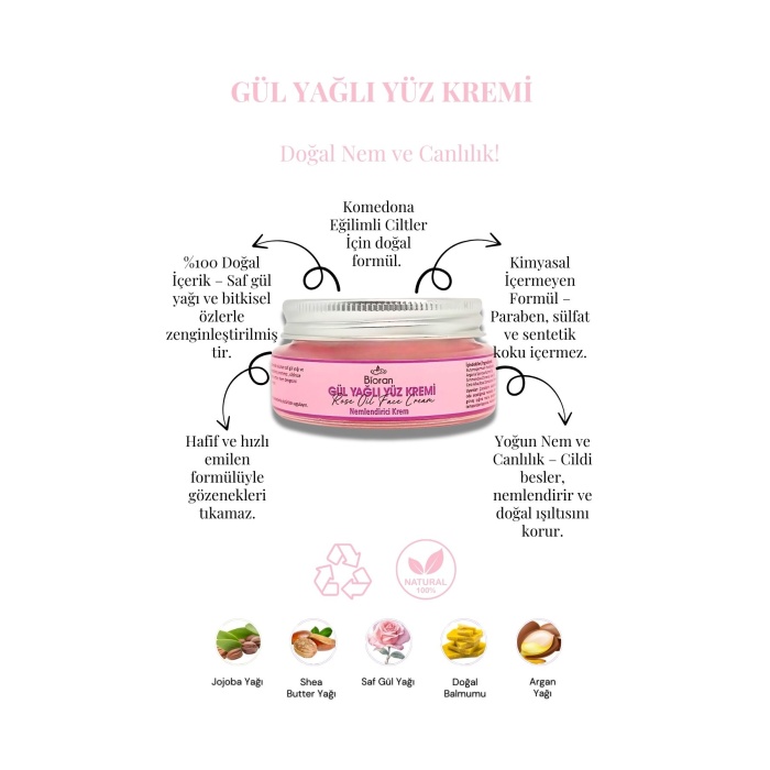 Gül Yağlı Yüz Kremi - Nemlendirici & Canlandırıcı | Doğal ve Saf İçeriklerle Cilt Bakımı