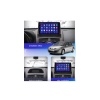 Renault Megane 2 Multimedya (2004-2009) 2 GB RAM 32 GB Hafıza 4 Çekirdek Soundway