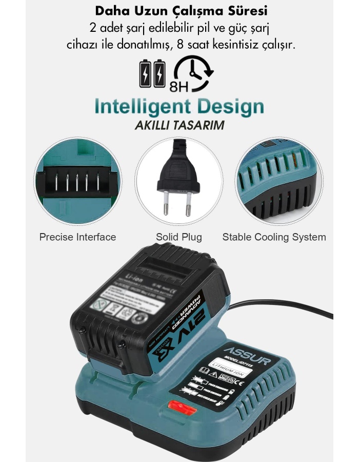 Profesyonel 21v Akülü 5 li Set Kırıcı Delici Hilti Taşlama Somun Sıkma Akülü Vidalama Budama T