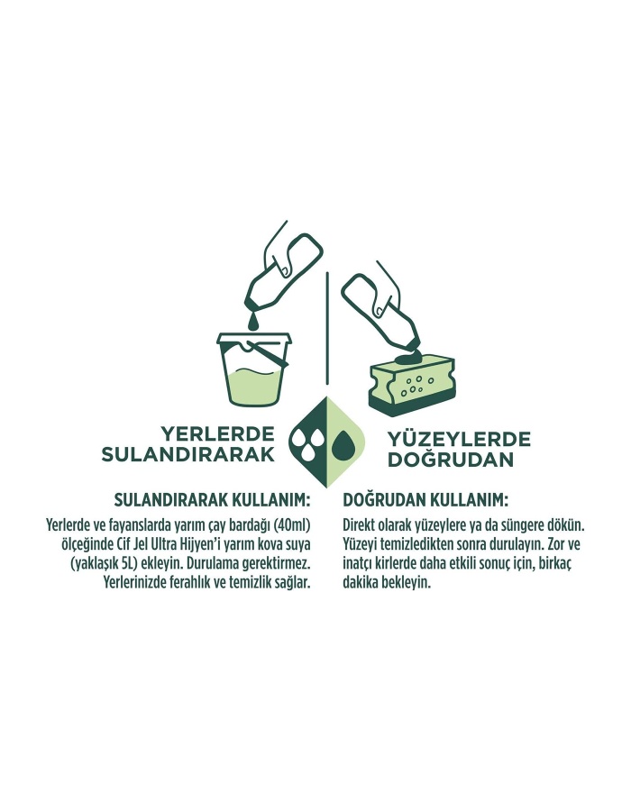 Jel Ultra Hijyen Tüm Yüzeyler Için Çamaşır Suyu Katkılı 750 Mlx3