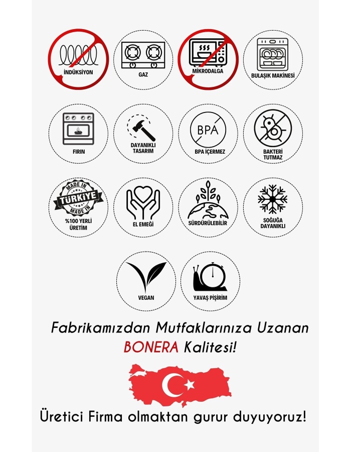 Marbella 7 Parça (18-20-24) Cm Ten. 24cm Tav. Set Güveç Model