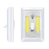 POWERMASTER SL-606 PORTATİF DUVAR VE DOLAP İÇİ LEDLİ KARE IŞILDAK