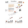 Oleomac BCİ30 Akülü Şarjlı Kenarkesme Tırpan 40V 2.9 Kg