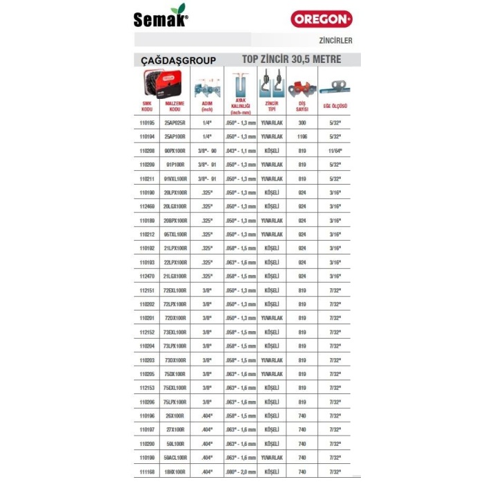 Oregon Top Zincir 73DX100R Yuvarlak 3/8 819 Diş