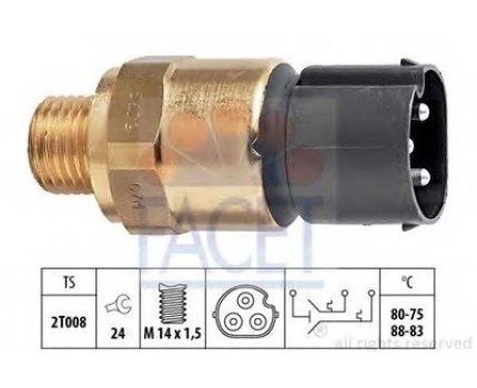 BMW E36 M3 M42 M43 M44 03/1997 Öncesi Fan Müşürü 75679