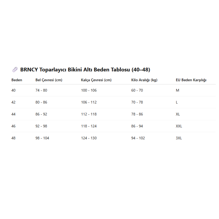 Brncy Lacivert SculptFit Yüksek Bel & Toparlayıcı & Şekillendirici Bikini Altı