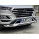 Tucson 2015/2018 Hyundai Tucson Ön Arka Koruma Seti Oem Kalıp