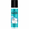 Gliss Million Gloss 200 ml Parlaklığını Yitirmiş  Saçlar için Sıvı Saç Kremi