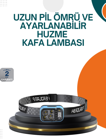 Type C Şarjlı LED Kafa Lambası Güç Göstergeli 53 Modlu