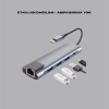 Alüminyum Gövdeli Type‑C HDMI & Ethernet Adaptör – Tak & Çalıştır