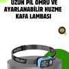 53 Modlu Süper Parlak LED Kafa Lambası Type C Şarjlı Güç Göstergeli