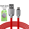 Ally Usb Type-C  Zinc Alloy Dayanıklı 3.0a 1.5mm Usb Kablo-(5775)