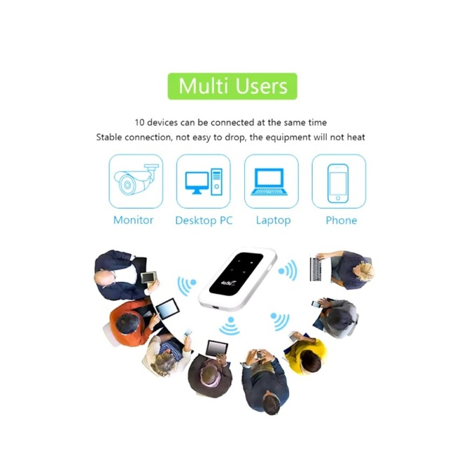 4G/5G A8-E Mobil Sim Kartlı WiFi Router 300Mbps Kablosuz 3000mAh Taşınabilir Hotspot Cep Modem