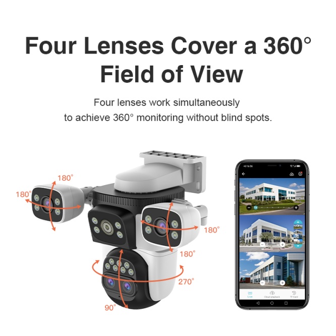 AV-S309X O-KAM APP 3 Kamera 10X Zoom 12MP 360° Renkli Gece Görüş Sesli Görüşme Sirenli Wi-Fi Akıllı Kamera