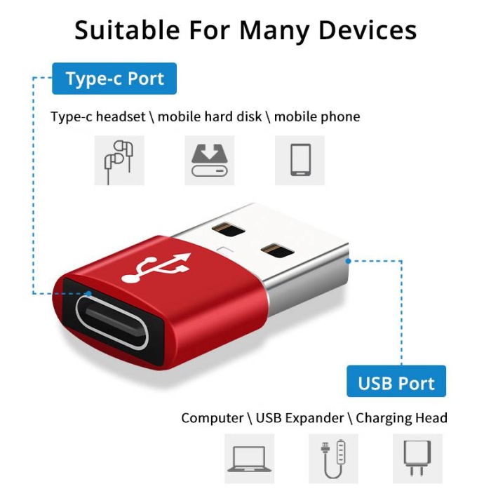 Concord C-583 to Type-C 3.1 Hızlı Şarj -Data Çevirici Adaptör