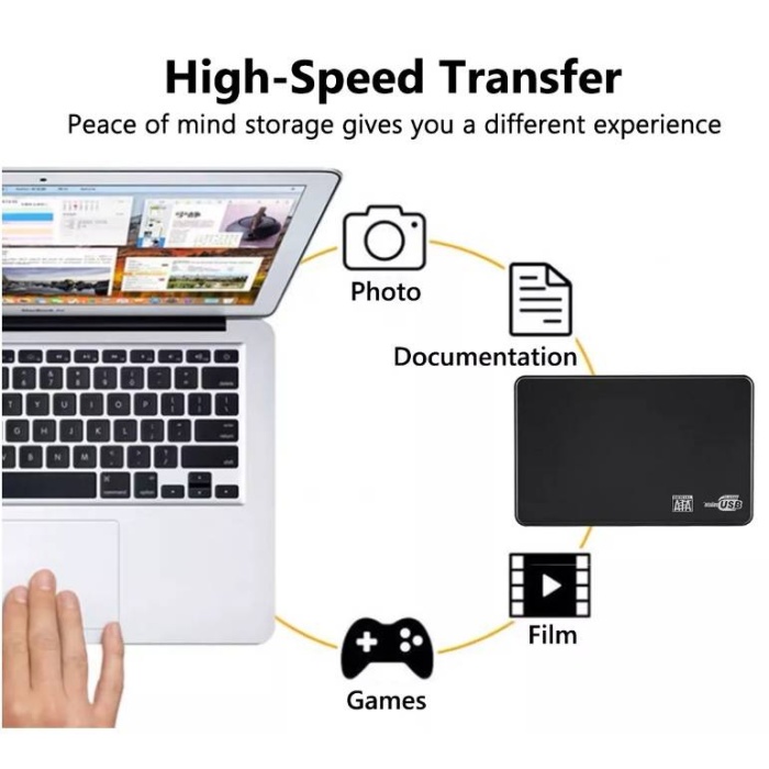 J-Tech Supported 2.5 inch Usb 2.0 Sata SSD/HDD Harddisk Kutusu