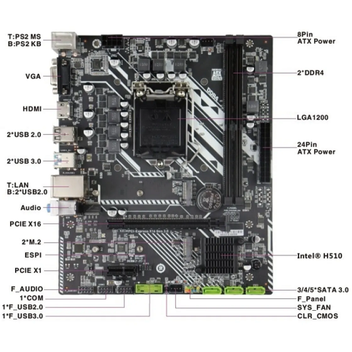 Seclife H510DA1 Intel LGA1200 DDR4 MATX 1200p Anakart