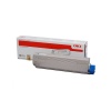 OKI 46508715 TONER-C-C332-MC363-1.5K MAVİ TONER - C332 MC363 - 1500 SAYFA