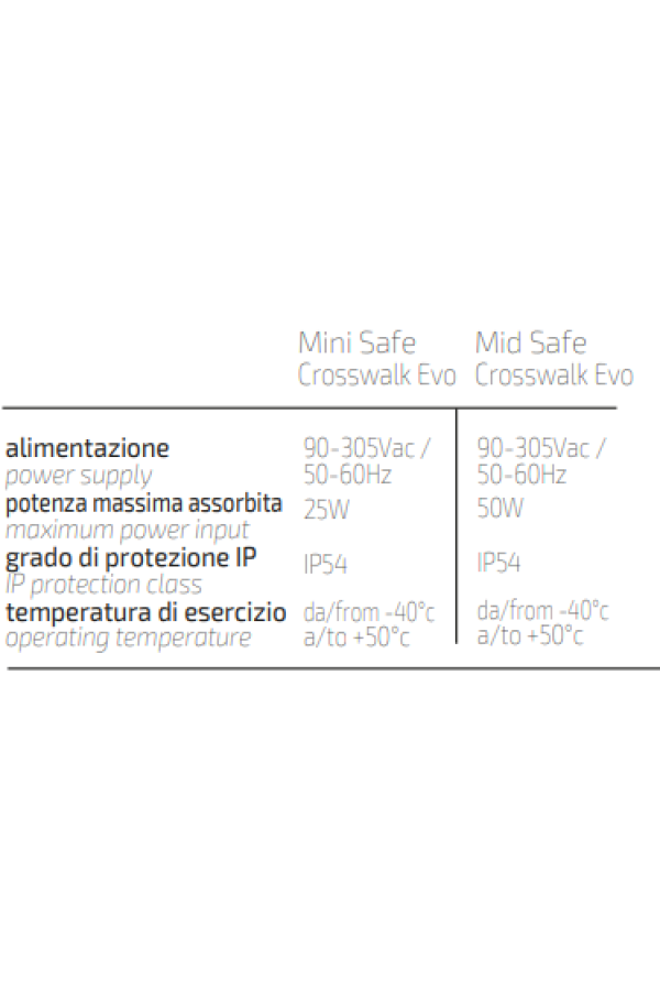 Mini Safe Crosswalk EVO - Yaya Yolu Projektör