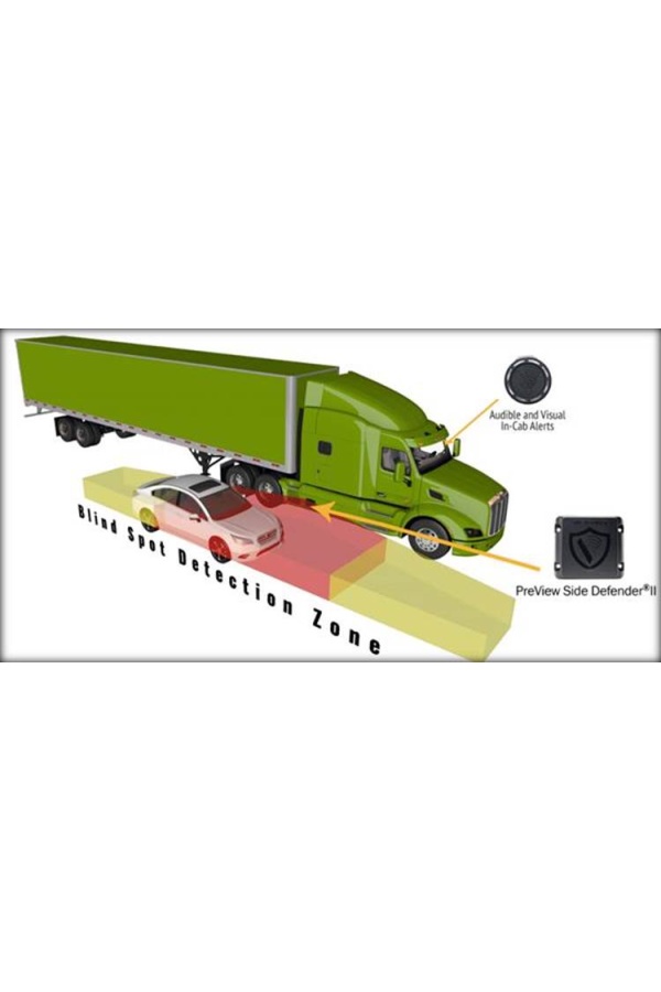 PreView Side Defender II  - Preco Radar Kör Nokta Algılama Sensörü