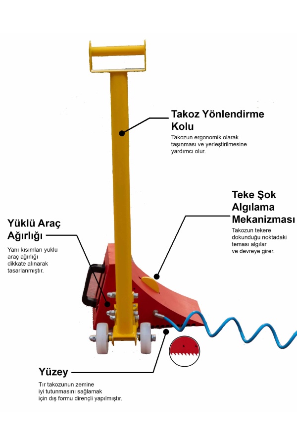 Tır Durdurma Takoz Sistemi