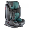 Kraft Cross Fix Oto Koltuğu 9-36 Kg Green