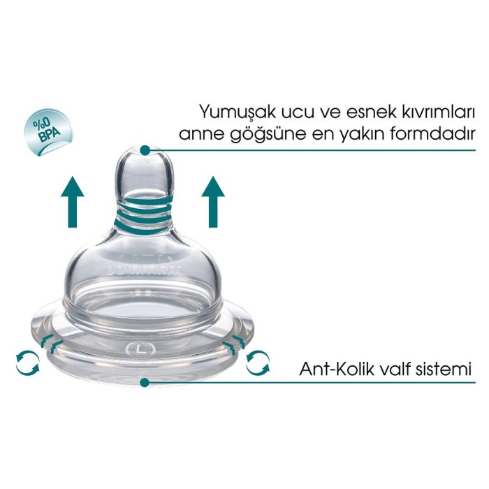 Mamajoo Silikon Biberon Emziği 2li 0+ Ay Yavaş Akış