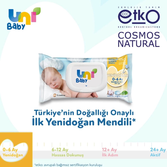 Uni Baby Yenidoğan Islak Pamuk Mendil 14x40lı Fırsat Paketi 0-6 Ay